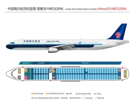 32N是什麼飛機